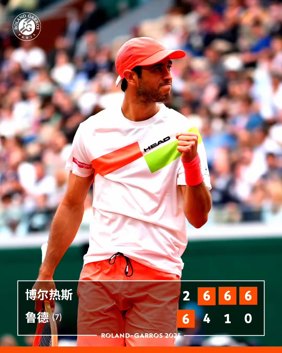 拉沃尔杯鏖战温网，鲁德带队取胜