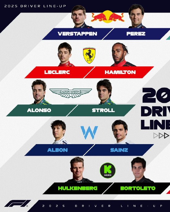 索伯车队绝杀雷诺车队，勒克莱尔统治全场