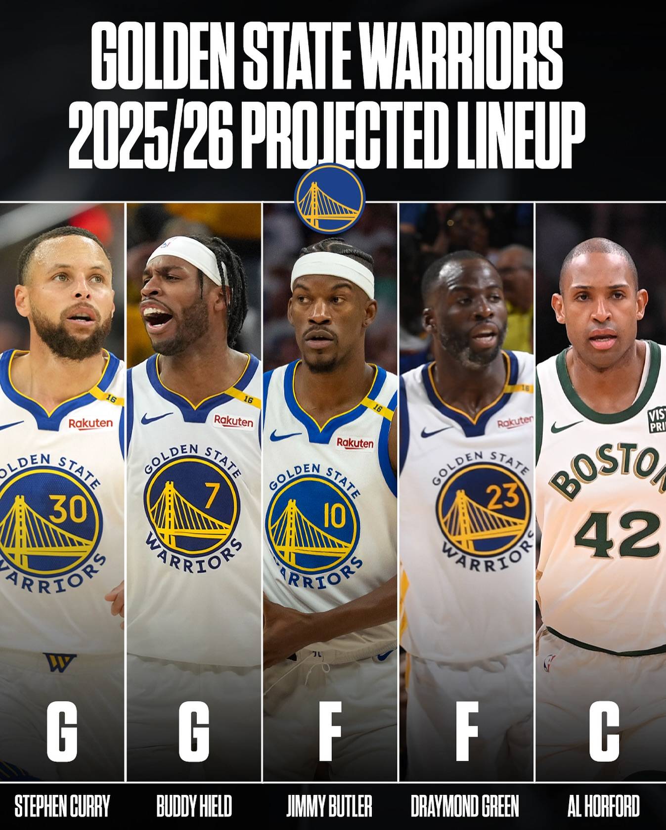 勇士新援表现出色，球队战绩有望回升